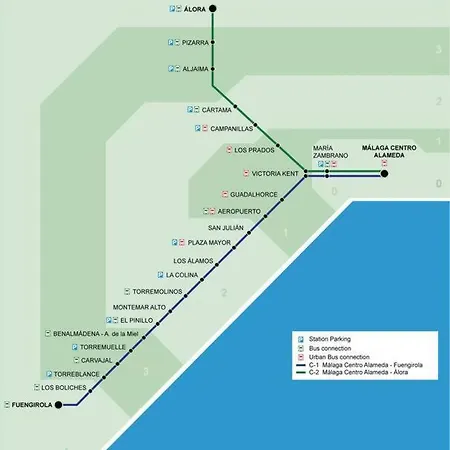 Apartment Aloha Sun & Fuengirola