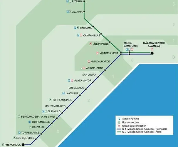 アパート Aloha Sun & フエンヒロラ